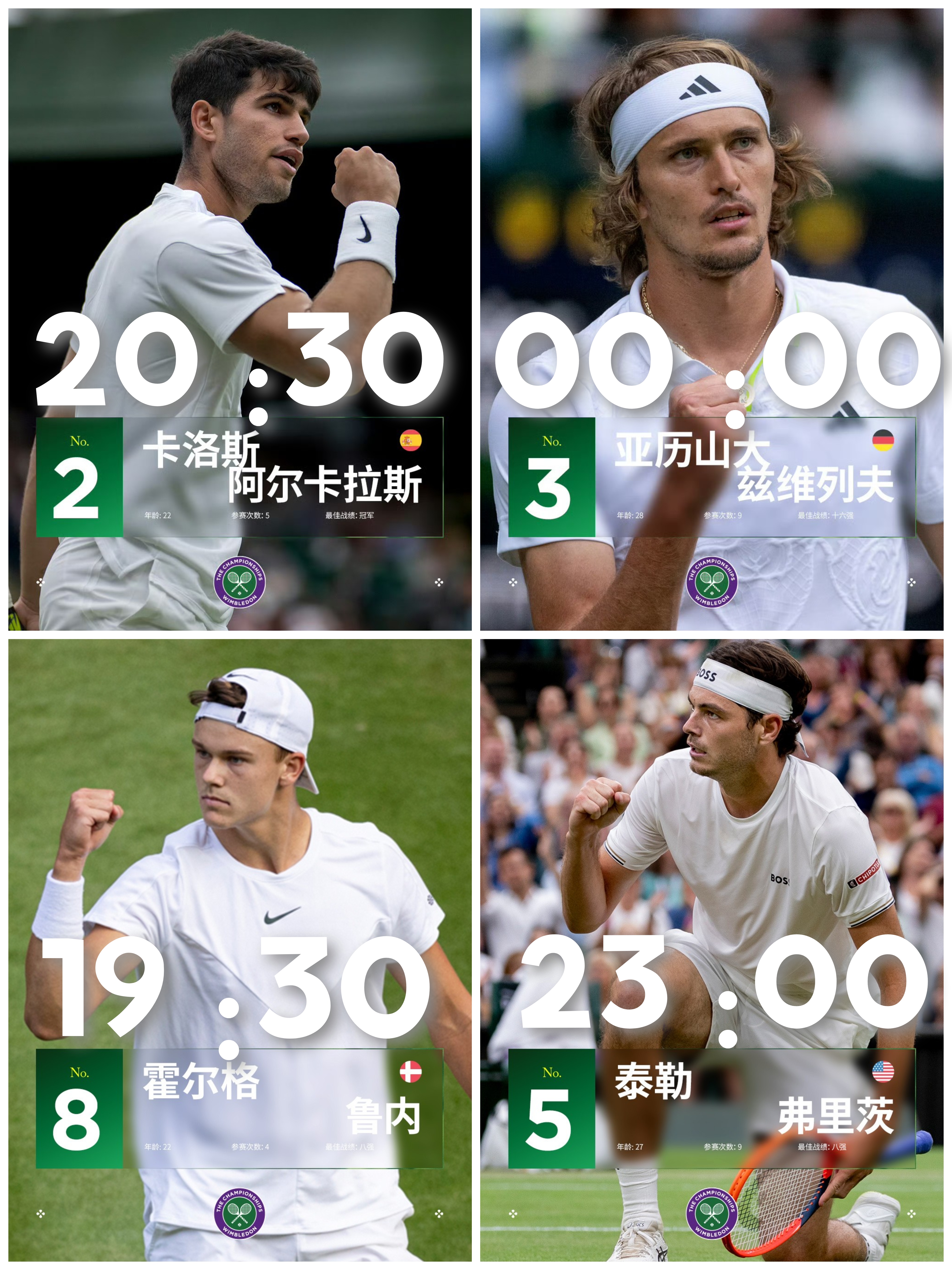 温网力克蒙特卡洛大师赛，穆雷刷新纪录